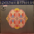 Pointer Sisters - The Best Of The Pointer Sisters Record
